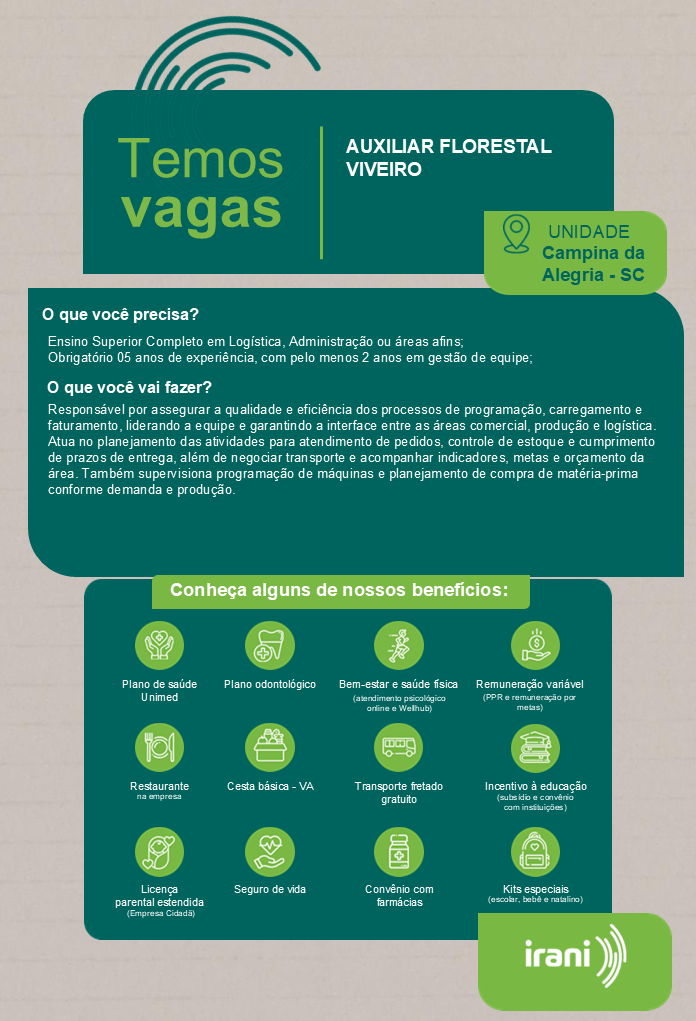 Supervisor (a) Logística