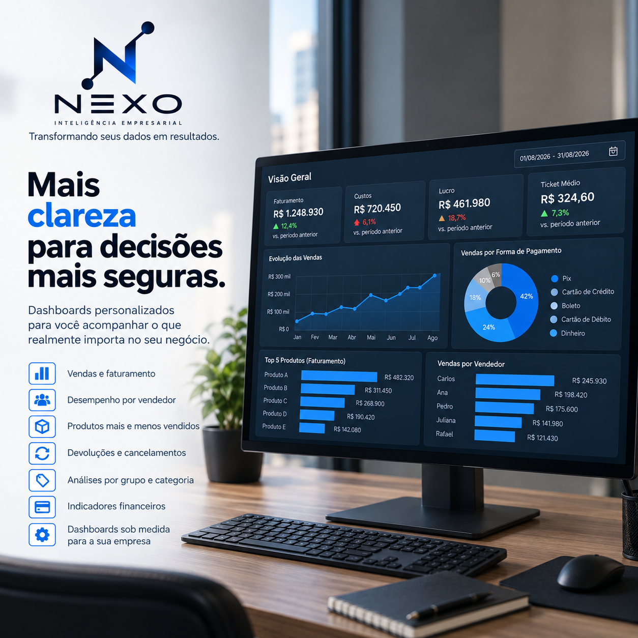 Consultoria em BI