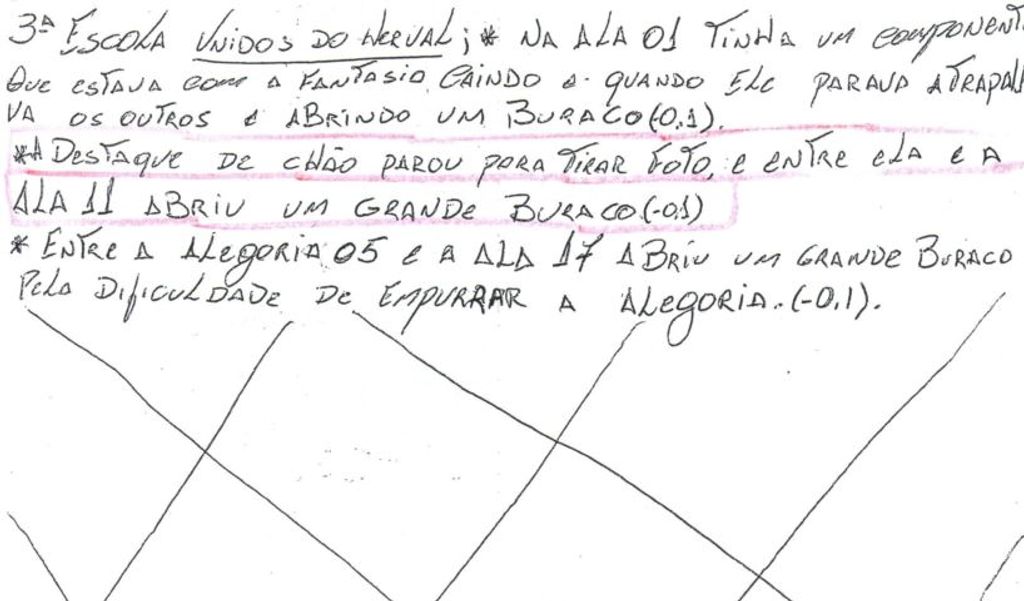 Pose para foto pode ter custado título sem empate