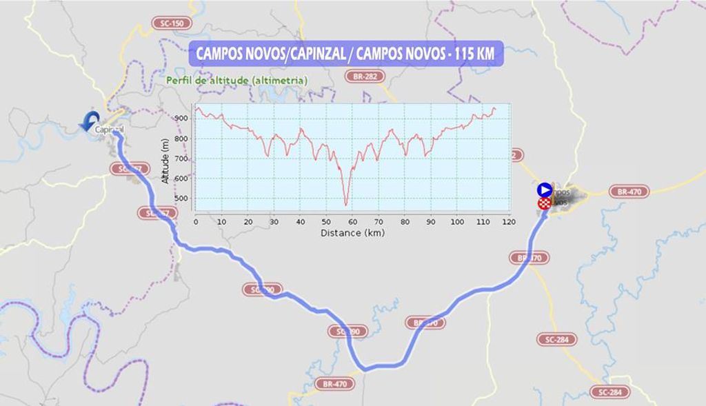 Etapas do Catarinense de Ciclismo acontecem no fim de semana em Campos Novos e Capinzal