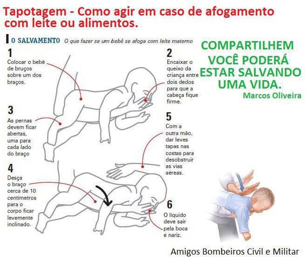 Mais uma morte de bebê por engasgamento é registrada em Campos Novos