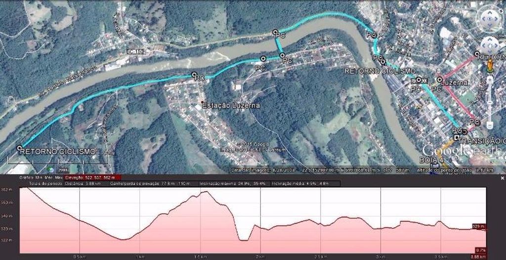 Triatlhon: Nesta Sexta-feira (18/12) ruas bloqueadas em Herval d’ Oeste e Luzerna