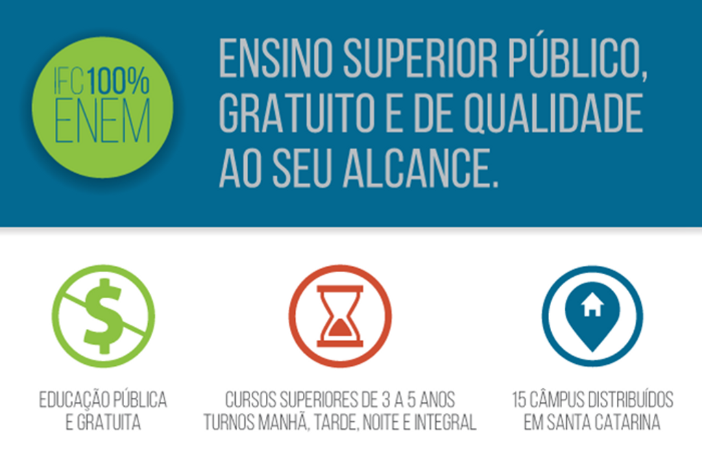 IFC oferta 1.366 vagas em cursos superiores gratuitos