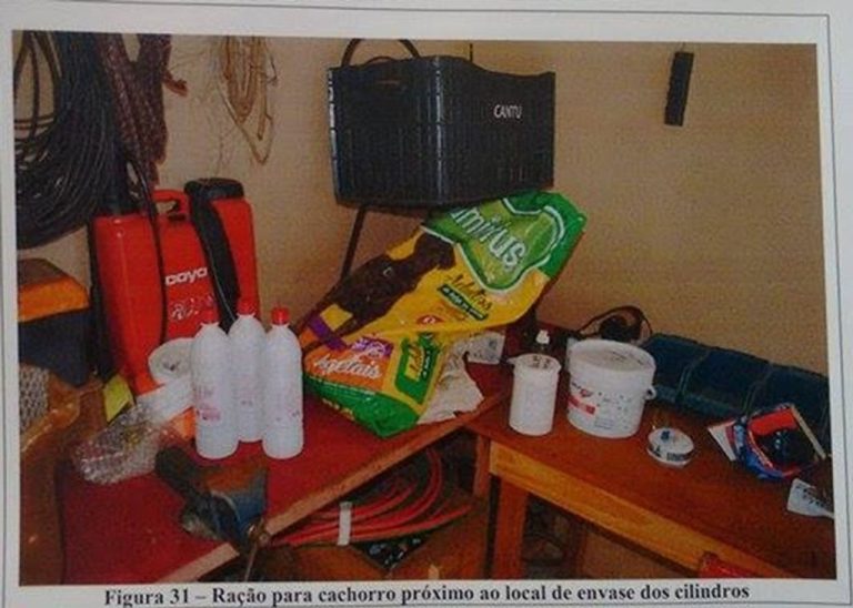 Prisão Fabiano Piovesan: Polícia conclui inquérito
