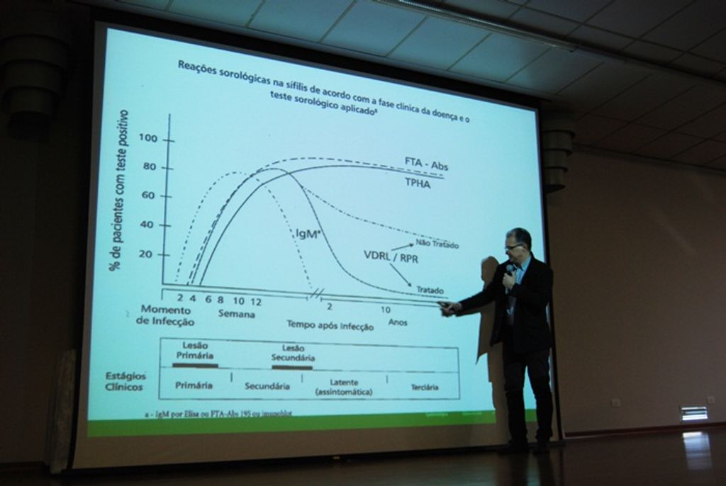 Curso de Enfermagem promove 1º Seminário de Integração, Ensino, Saúde e Sociedade