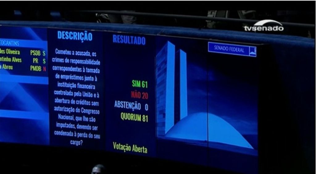 Impeachment de Dilma é aprovado