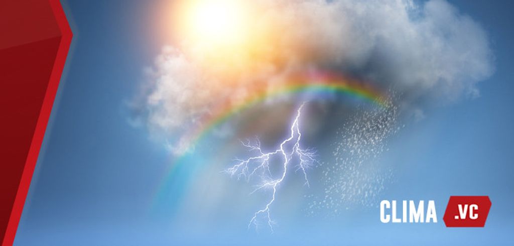 Previsão indica que fim de semana será de chuva em SC