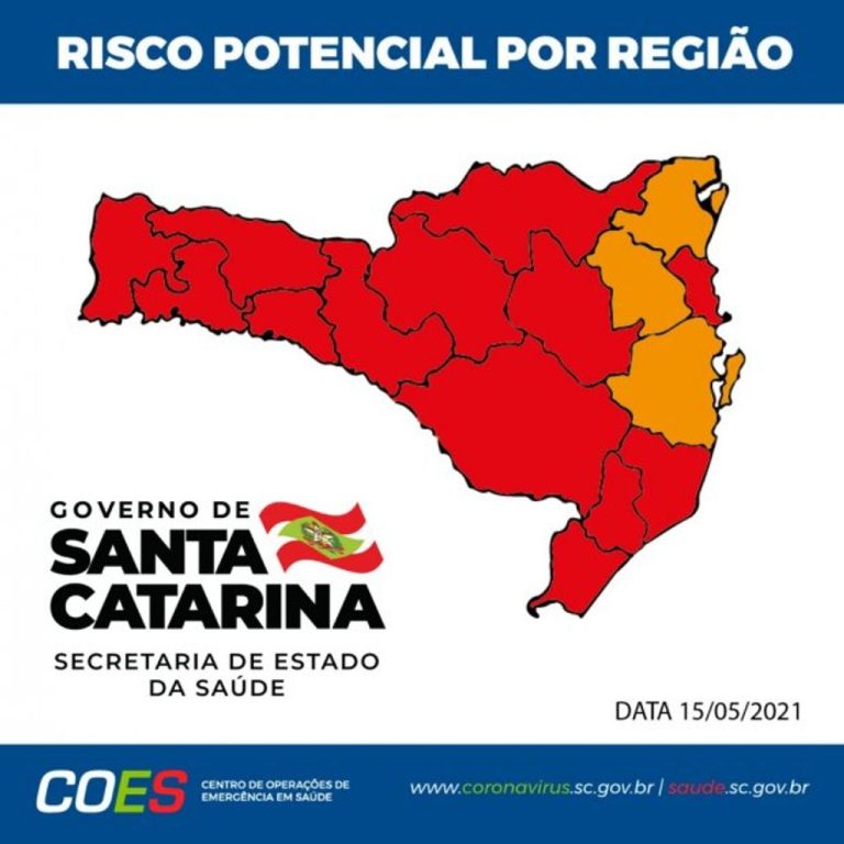 Coronavírus em SC: Matriz de Risco aponta três regiões em nível grave e 13 em situação gravíssima