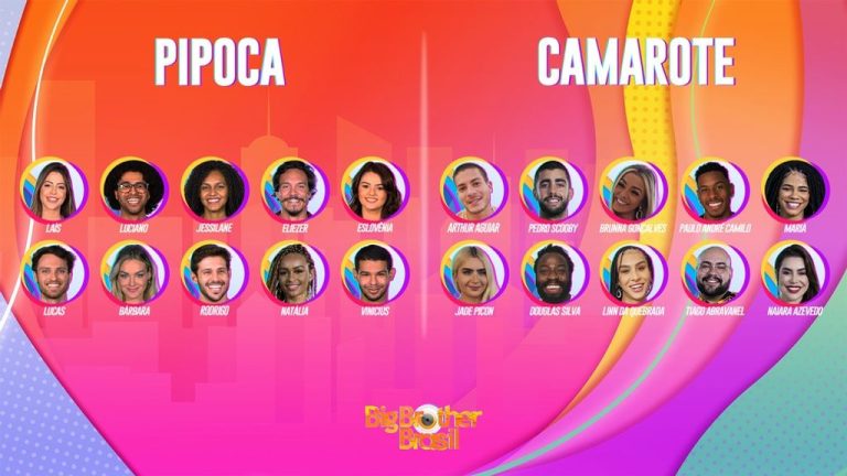 Confira os participantes do BBB22