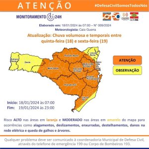 Sexta-feira deverá ser de temporais mais uma vez, alerta Defesa Civil